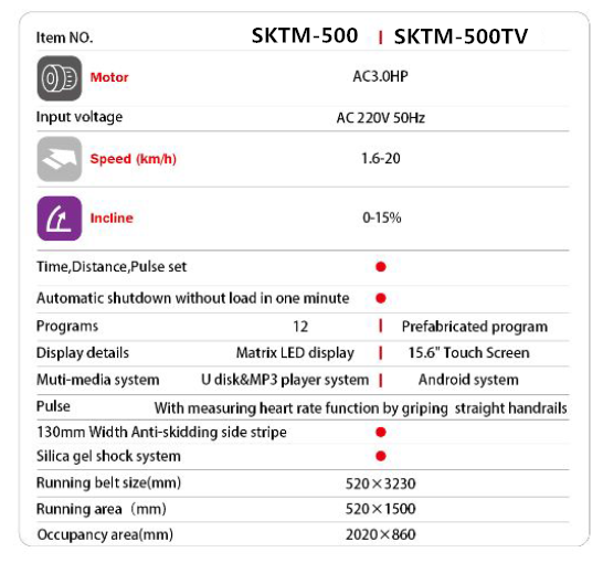 SKTM-500 Commercial Treadmill  Details